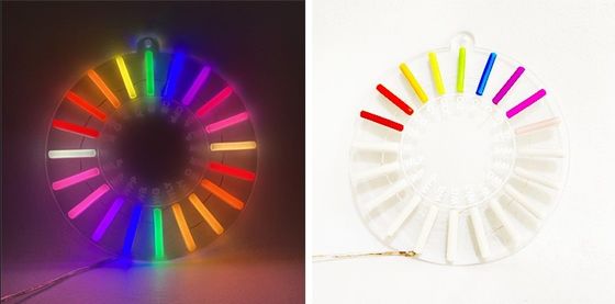 インダール・アウトドア 双面LEDサイン SMD5050 目をつける広告用光源